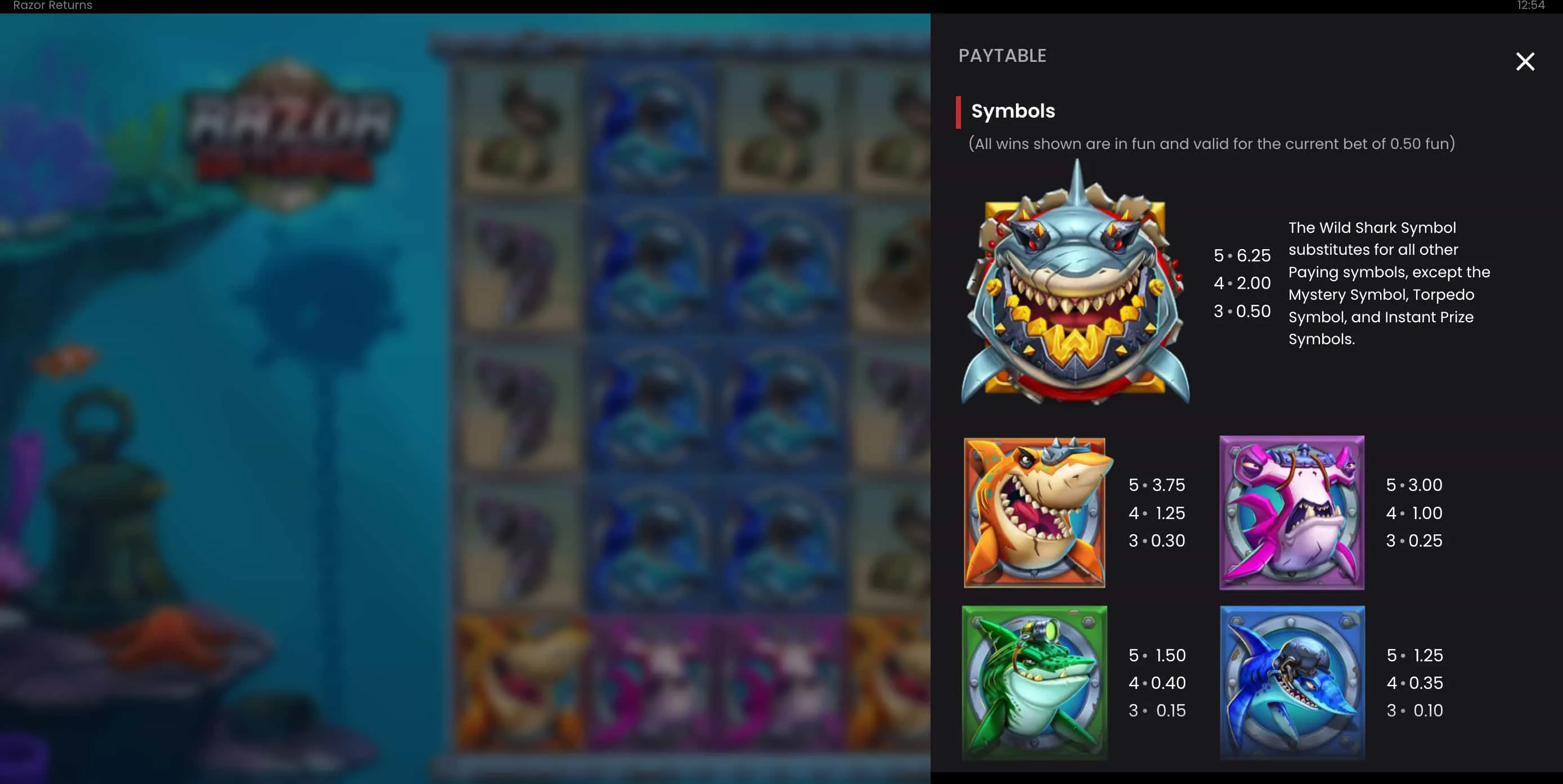 Razor Shark mit Echtgeld spielen