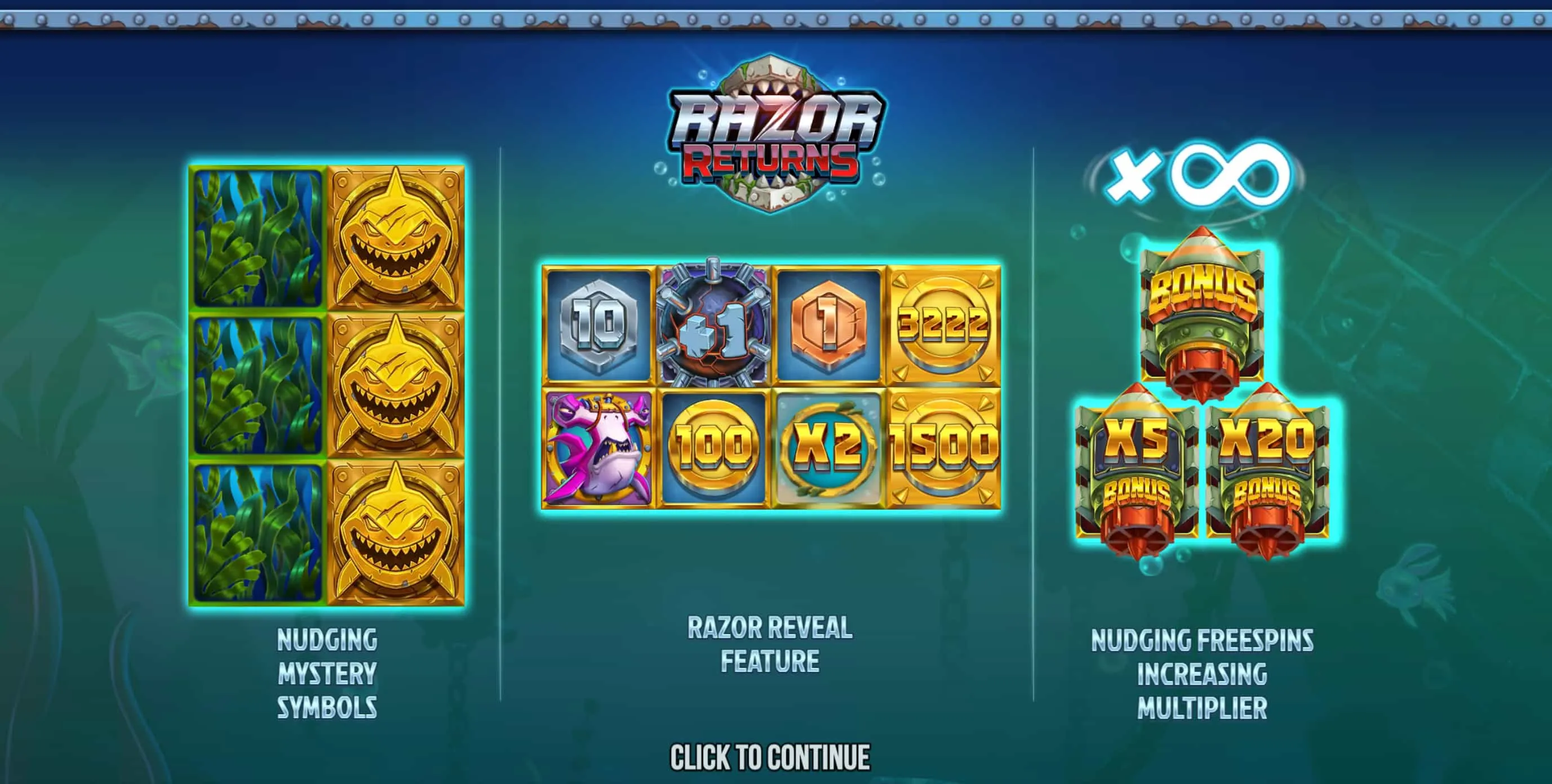 Razor Shark auf Mobilger&auml;ten